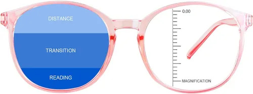 Vista 13 de Gafas presbíopicas multifocales progresivas redondas vintage, gafas de luz anti-azul., Negro
