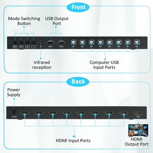 Vista 3 de MultiViewer HDMI 8x1 con función KVM, 4K@30Hz HDMI Quad MultiViewer Share 8 ordenadores simultáneamente, permitiéndoles compartir un conjunto