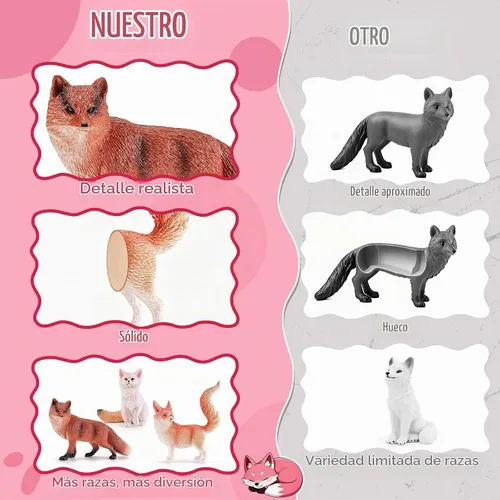 Vista 7 de Figura de zorro rojo, juguetes de animales, accesorios de jardín de hadas