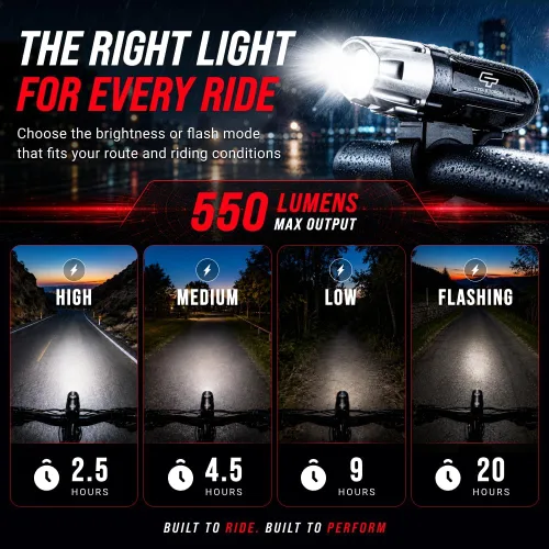 Vista 3 de Luces de bicicleta para montar por la noche, USB recargable Shark 550 Ultra Bright LED Luces de bicicleta delantera y trasera luz trasera