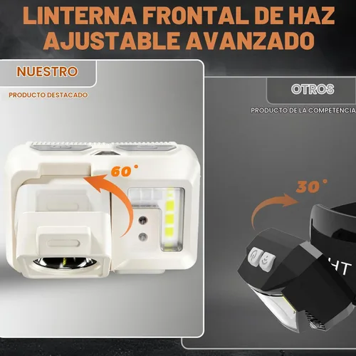 Vista 2 de Linterna frontal LED recargable, linterna súper brillante con luz roja
