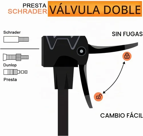 Vista 2 de TOOLITIN Bomba de bicicleta profesional, bomba ergonómica para bicicleta con manómetro montado en el mango integrado, 180 psi, se adapta a válvulas