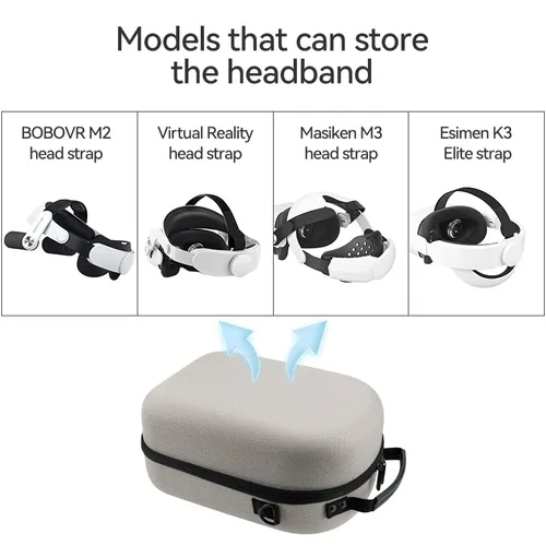Vista 8 de subeirey Carrying Case for Oculus Quest 2 Advanced All-in-One Virtual Reality Headset, Designed for Portable Protection of Your VR Headset &