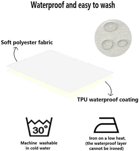 Vista 4 de Reemplazo de forro impermeable para cama de perro, lavable, pequeño, 20 x 15 pulgadas