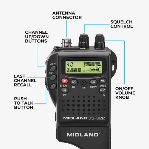 Vista 2 de Midland 75-822 Radio de 40 canales CB-Way