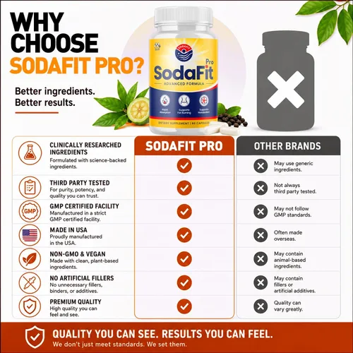 Vista 6 de SodaFit Capsules, Soda Fit Pro - Píldoras de apoyo para el peso, paquete