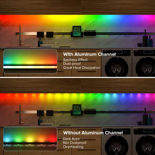 Vista 2 de BTF-LIGHTING - Sistema de canal de aluminio LED de 1.64 pies, paquete de 10 Blanco