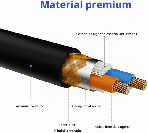 Vista 4 de Cable DMX de 10 pies / 10.0 ft, 4 paquetes de cables DMX de 3 pines, cables DMX, DMX512 XLR macho a hembra cable de señal de luz de escenario
