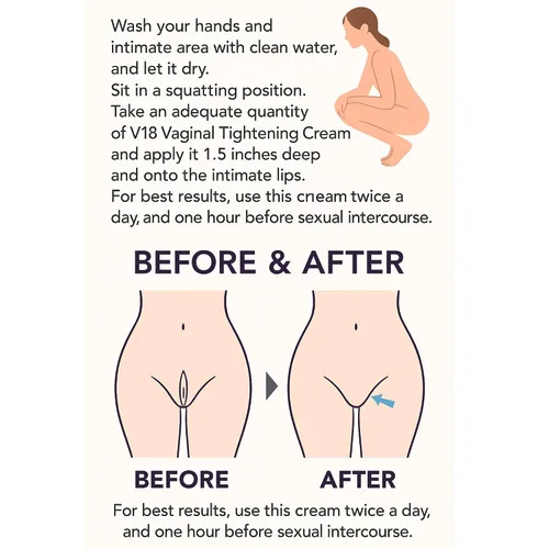 Vista 6 de MACARIA V18 - Crema tensora vaginal para mujer – Rejuvenecimiento Yoni natural y gel reafirmante íntimo – Crema de tensado femenino herbario