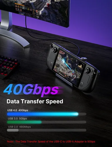 Vista 5 de JSAUX Adaptador USB-C 180, paquete de 2, ángulo de 180 grados y convertidor tipo C a USB-A, ideal para Steam Deck, Switch, laptops, tablets, Gris
