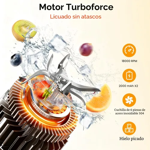 Vista 2 de Licuadora portátil Modo dual 18000RPM 20Oz Vaso de mezcla de hielo triturador de hielo Fruta congelada Mini hogar gimnasio viaje (negro)