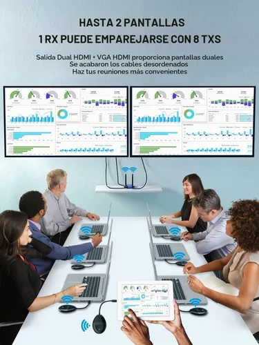 Vista 4 de Transmisor HDMI inalámbrico, puertos de transmisión dual USB C y HDMI, transmisión de 2.4/5G, extensor de video/audio suave de 165 pies/164.0 ft
