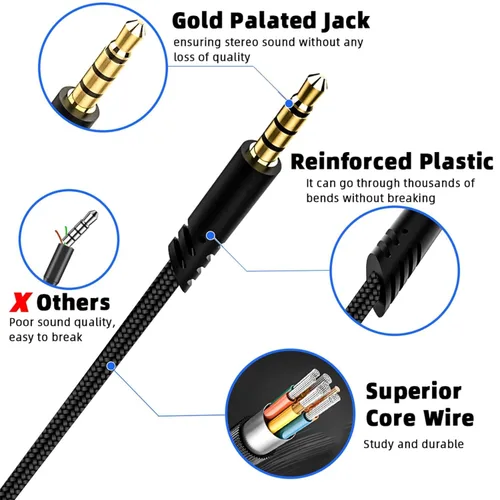 Vista 3 de 2M - Cable de repuesto para auriculares de 6.5 pies con control de volumen para Astro A10/A30/A40/A50, cable de auriculares para PS5/PS4/Xbox Series