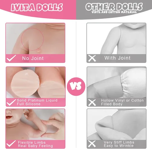 Vista 4 de IVITA Muñecas de silicona de 20 pulgadas con peso de 8.39 libras, [NO vinilo], cuerpo completo de silicona Reborn realista realista de la vida real