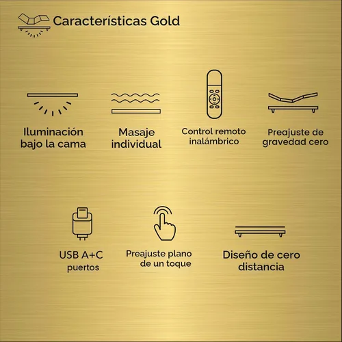 Vista 3 de Serta baselogic Base de Cama Ajustable Marco Nivel 3 - Twin XL - Ajustabilidad de Cabeza y Pie, Control Remoto Inalámbrico, Gravedad Cero y 3