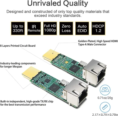 Vista 2 de DDMALL Mini extensor HDMI de hasta 330 pies/328.1 ft, 1080P a 60 Hz, extensor HDMI Full HD sobre cable Ethernet CAT5e/CAT6, con control IR directo 1