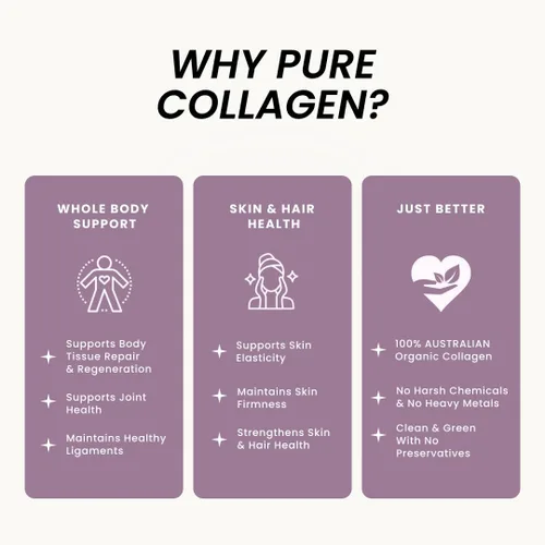 Vista 4 de Organic Collagen Australia Cápsulas de colágeno puro y hígado, fuerza muscular y vitalidad con colágeno hidrolizado, hígado alimentado con pasto