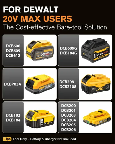 Vista 2 de Amoladora angular inalámbrica de 4-1/2 pulgadas, amoladora inalámbrica sin escobillas para Dewalt 20V Max, con protección de liberación rápida