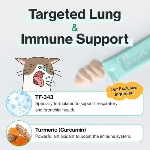 Vista 5 de Doctor By Suplementos Bronquiales para el Aliento de Gatos Tratamiento para Estornudos de Gatos Asma Resfriado Tos Alivio Nasal Apoyo Respiratorio e