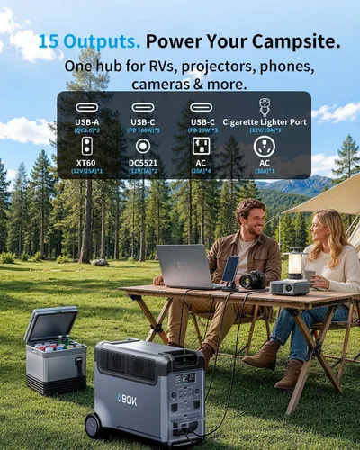 Vista 4 de ABOK Ark3600 Portable Power Station with 400W Solar Panel,2000W Solar Input 3840Wh LiFePO4 Battery, Expandable to 11520Wh,15 Outlets, 3600W Solar