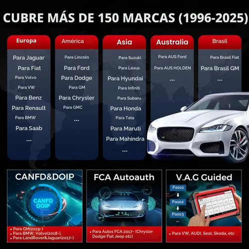 Vista 7 de LAUNCH X431 CRP919EBT 2026 Herramienta de escaneo bidireccional inalámbrica OBD2