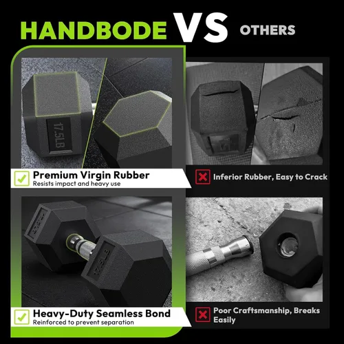 Vista 7 de HANDBODE Dumbbell Set with Rack, Rubber Coated Fixed Dumbbells 360-790 lbs Heavy Duty Hexagonal Weights, Non-Roll Hexagon Shape for Stability