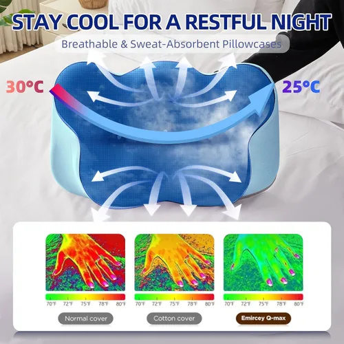 Vista 3 de FUNCCUBE Almohada cervical para el cuello – Almohadas de espuma viscoelástica para aliviar el dolor dormir con funda de almohada refrescante, Azul