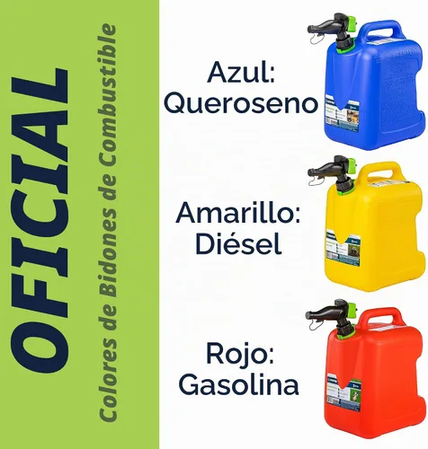 Vista 10 de Scepter FSCD552 - Recipiente de combustible con boquilla SmartControl a prueba de derrames, bidón amarillo para diésel, 5 galones (4 unidades)