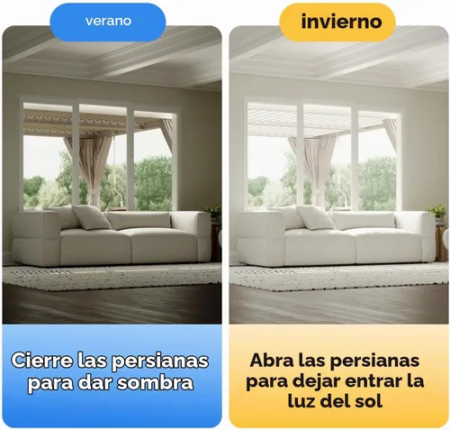 Vista 5 de MELLCOM Pérgola con listones de 10x20 con techo ajustable con cortinas y Blanco
