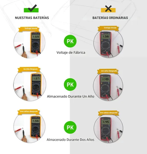 Vista 4 de LiCB - Pilas de botón LR44, AG13, 357, 303, SR44, 20 unidades, batería de 1.5V