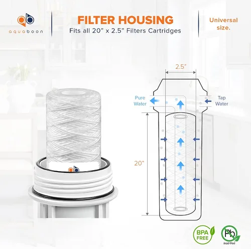 Vista 2 de Aquaboon Cartucho de filtro de agua para heridas de cuerda de 1 micrón, 20 x 2.5 pulgadas, reemplazo del filtro de agua para toda la casa