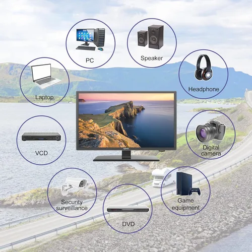 Vista 5 de SYLVOX Televisor de 12 V de 24 pulgadas, 1080P RV TV de 12 voltios DC alimentado por HD (ATSC), sintonizador integrado de HDTV (ATSC), reproductor