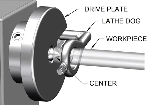 Vista 4 de Lathe Dog Chuck - Portador de torno para torno de metal (35 perros de torno)