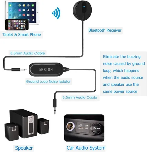 Vista 3 de BESIGN Aislante de ruido de bucle de tierra para audio de coche/sistema estéreo de casa con cable de audio de 3,5 mm