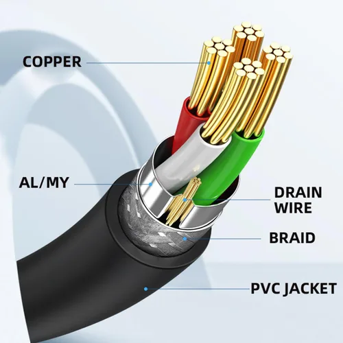 Vista 5 de cablecc Cable de datos de alimentación extra USB tipo A USB 2.0 hembra a USB tipo A macho compatible con unidad de disco SSD impresora escáner