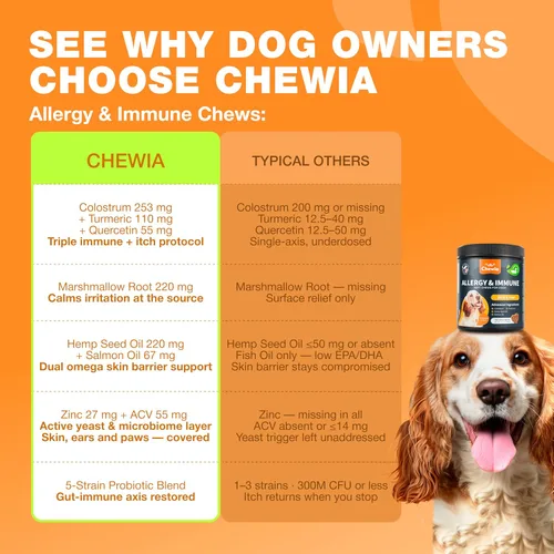 Vista 6 de Masticables para aliviar la alergia de perros para la picazón en la piel Masticables de apoyo para la alergia