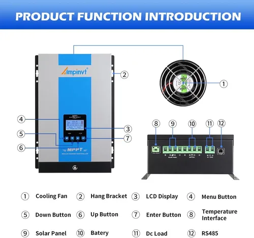 Vista 3 de Ampinvt Controlador de carga solar MPPT de 120 A, 12 V, 24 V, 36 V, 48 V, sistema de batería automático, entrada máxima de 150 V, regulador de panel