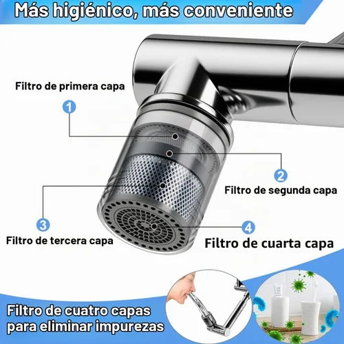 Vista 4 de Extensor de grifo giratorio de 1440°, extensor de aireador de grifo de fregadero, filtro extensible giratorio, con 2 modos de protección contra