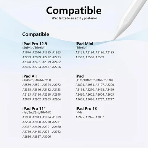 Vista 5 de Lápiz óptico para iPad 6-11ª generación 2X carga rápida, rechazo de palma, blanco y azul Blanco azul