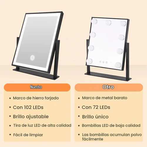 Vista 5 de Beelux Espejo de tocador con luces, espejo de maquillaje de 11 pulgadas con luz regulable, control inteligente, memoria, ajustable 3 modos