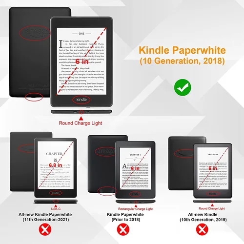 Vista 2 de Funda delgada de 6 pulgadas para Kindle Paperwhite (10ª generación, versión 2018) – Funda de piel sintética para tarjetas y ranuras para efectivo