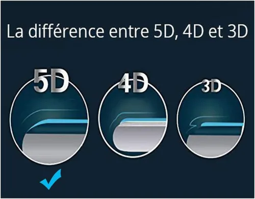 Vista 4 de Protector de pantalla de vidrio templado para Samsung Galaxy S22 Ultra (6.8 pulgadas), paquete de 2 películas protectoras de dureza 9H