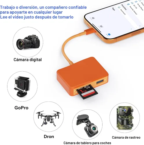 Vista 4 de Lector de tarjetas SD, adaptador de tarjeta USB-C y USB 5 en 1 con SD/MicroSD/MS y puertos USB-A duales, lector de tarjetas de memoria para iPhone