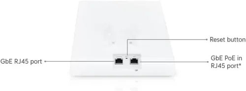 Vista 6 de Ubiquiti Networks UAP-AC-M-PRO US UniFi AC Mesh Punto de acceso de doble banda para exteriores de área ancha Caja abierta