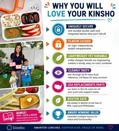 Vista 8 de Bento - Juego de Lonchera para almuerzo o refrigerio, a prueba de fugas, con recipientes, para niños y adultos, libre de BPA, apto para microondas