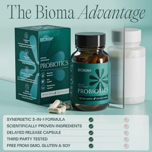 Vista 6 de BIOMA Probióticos - Probiótico para la salud digestiva - Apoyo intestinal para hombres y mujeres con xilooligosacáridos, tributirina