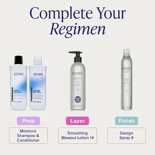 Vista 6 de Kenra Smoothing Blowout Lotion 14 Spray ultrafino Hasta 4 días sin encrespamiento Mejora la suavidad y manejabilidad de un soplado