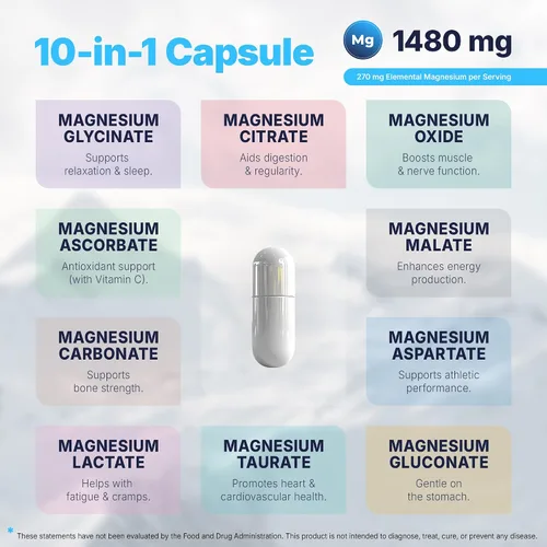 Vista 4 de Vita Guard Magnesium Complex 1480mg – 10-in-1 with Glycinate, Citrate, Malate & More – High Absorption – Sleep, Muscle, Nerve & Heart Support – 90