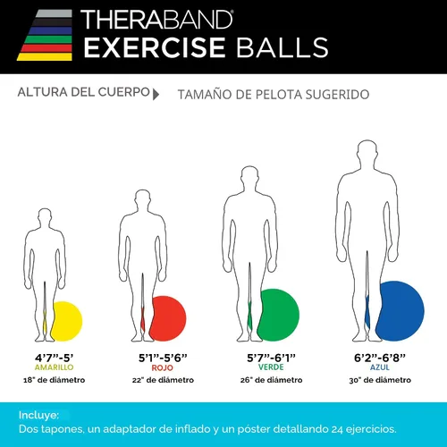 Vista 6 de THERABAND Exercise and Stability Ball for Improved Posture, Balance, Core Fitness, Coordination and Rehab