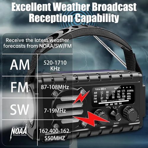 Vista 2 de Aivica Radio de Emergencia de 20000mAh, Radio Meteorológica SW/NOAA/AM/FM, Cargador de Manivela Solar con Batería Grande, Portátil, Carga